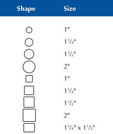 Form Fit Chart